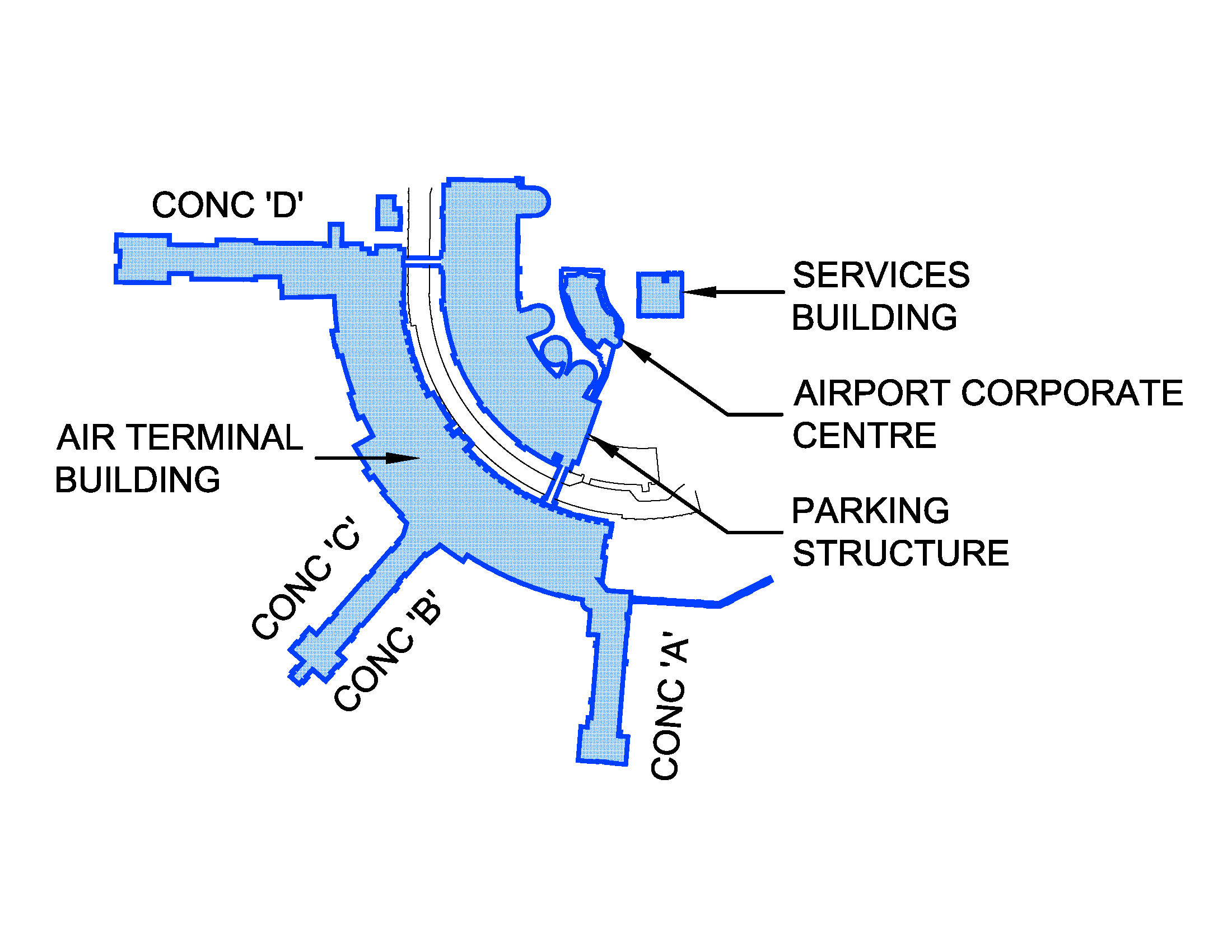 Terminal Complex Map